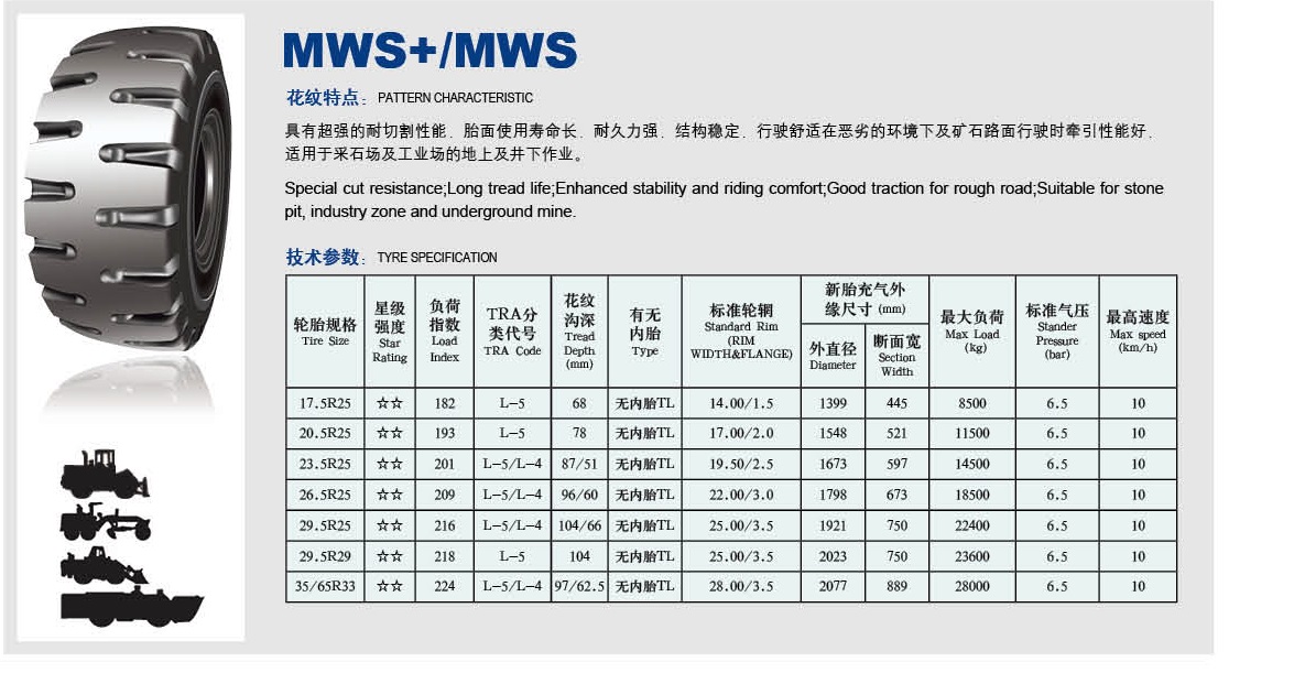 Off The Road Hilo Tires
